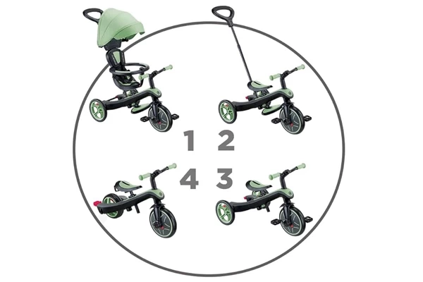 Vier voertuigen in één