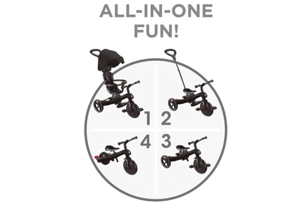 Vier voertuigen in één