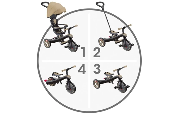 Vier voertuigen in één