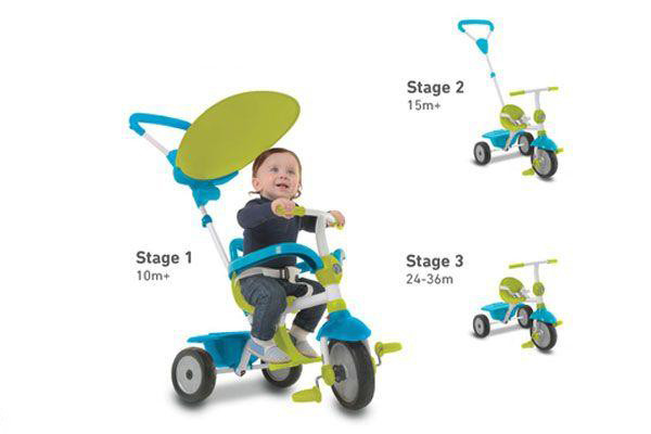 De SmarTrike ZIP blue geschikt voor kids in verschillende leeftijdsfases.