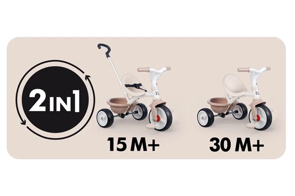 Met en zonder hulpstukken