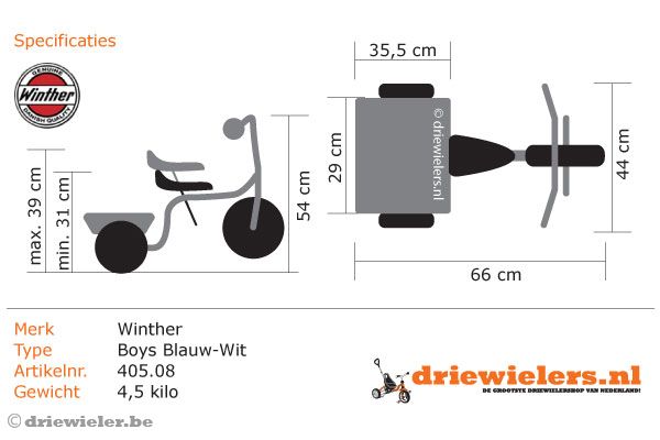 De maten van de Winther.