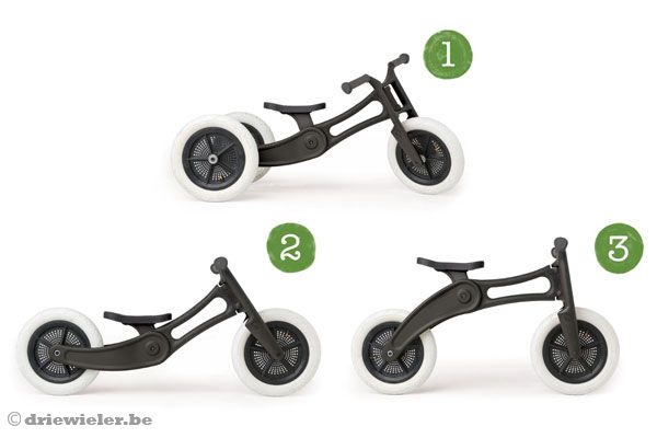 3 verschillende standen.